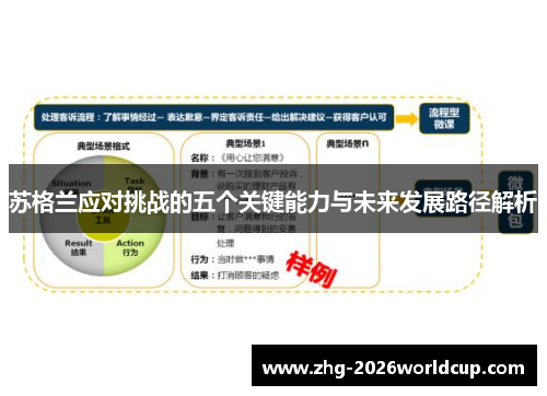 苏格兰应对挑战的五个关键能力与未来发展路径解析 苏格兰应对挑战的五个关键能力与未来发展路径解析