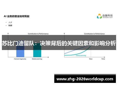 苏比门迪留队:决策背后的关键因素和影响分析 苏比门迪留队:决策背后的关键因素和影响分析