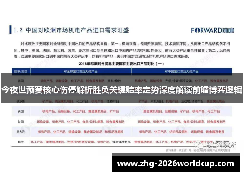 今夜世预赛核心伤停解析胜负关键赔率走势深度解读前瞻博弈逻辑