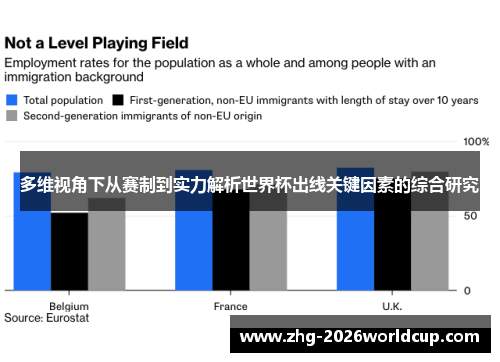 多维视角下从赛制到实力解析世界杯出线关键因素的综合研究 多维视角下从赛制到实力解析世界杯出线关键因素的综合研究