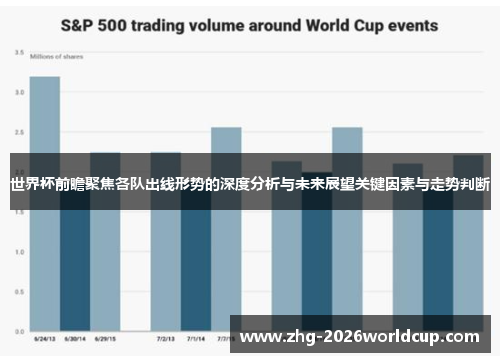 世界杯前瞻聚焦各队出线形势的深度分析与未来展望关键因素与走势判断