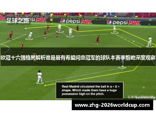 欧冠十六强格局解析谁是最有希望问鼎冠军的球队本赛季前瞻深度观察
