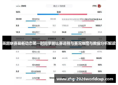 英超联赛最新动态第一时间掌握比赛进程与赛况指南与数据分析解读