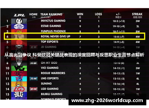 从高光到争议 科曼欧冠关键战表现的深度回顾与反思职业生涯节点解析 从高光到争议 科曼欧冠关键战表现的深度回顾与反思职业生涯节点解析