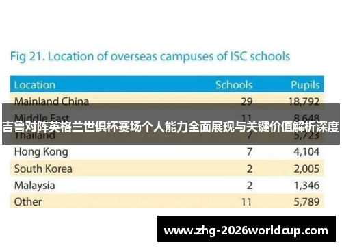 吉鲁对阵英格兰世俱杯赛场个人能力全面展现与关键价值解析深度 吉鲁对阵英格兰世俱杯赛场个人能力全面展现与关键价值解析深度