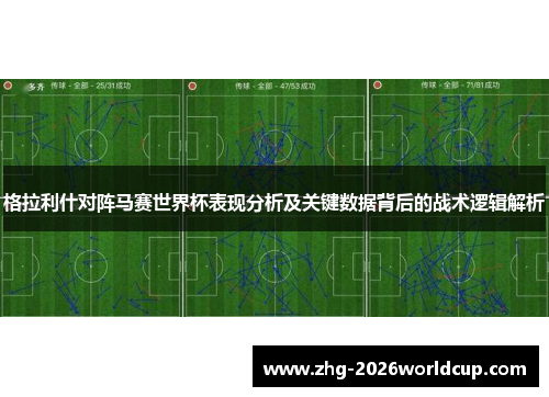 格拉利什对阵马赛世界杯表现分析及关键数据背后的战术逻辑解析 格拉利什对阵马赛世界杯表现分析及关键数据背后的战术逻辑解析